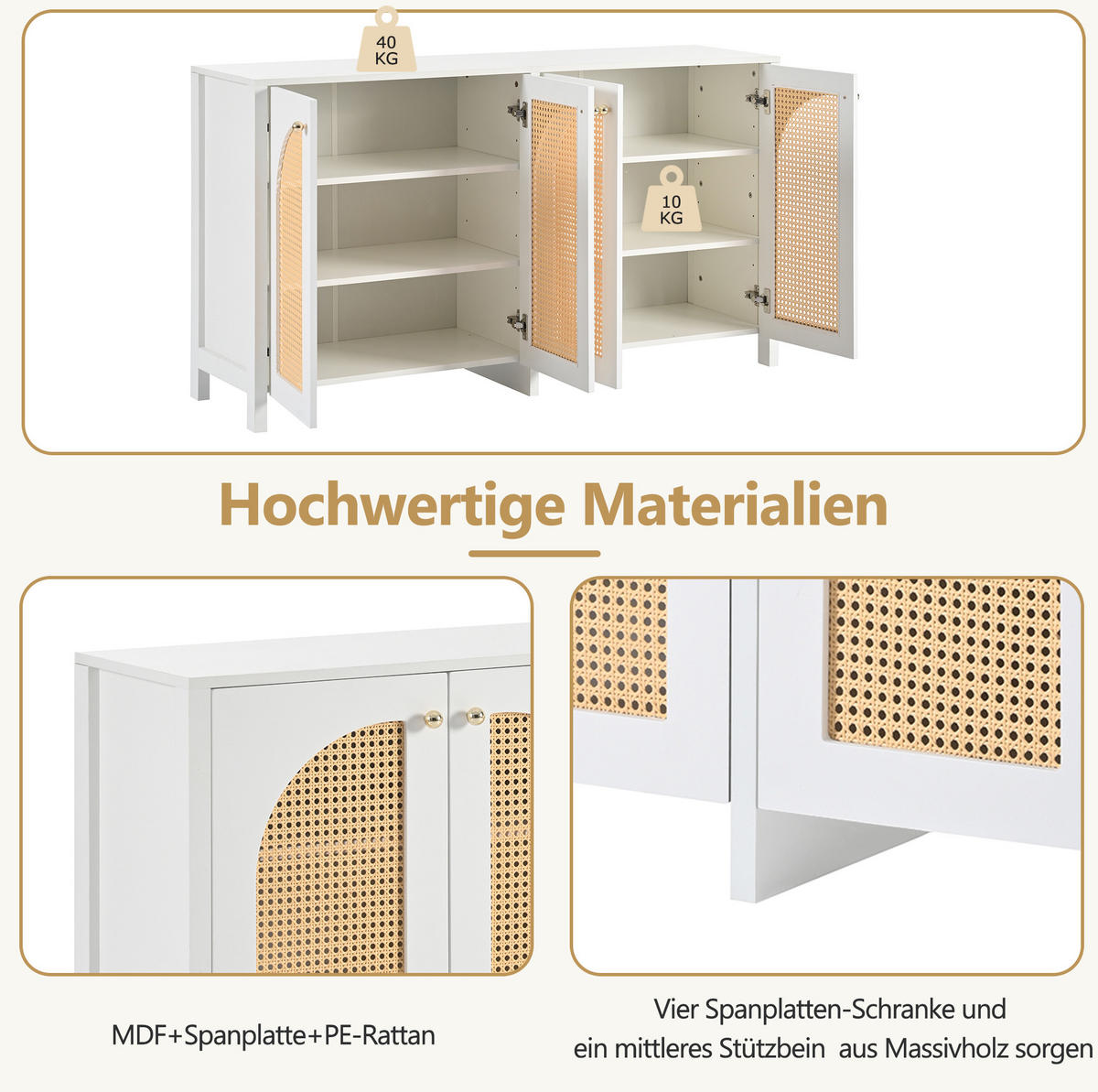 SIDEBOARD aus MDF mit 4 Kunst-Rattantüren Weiß - Weiß, Holzwerkstoff (145/40/80cm) - Modenvie
