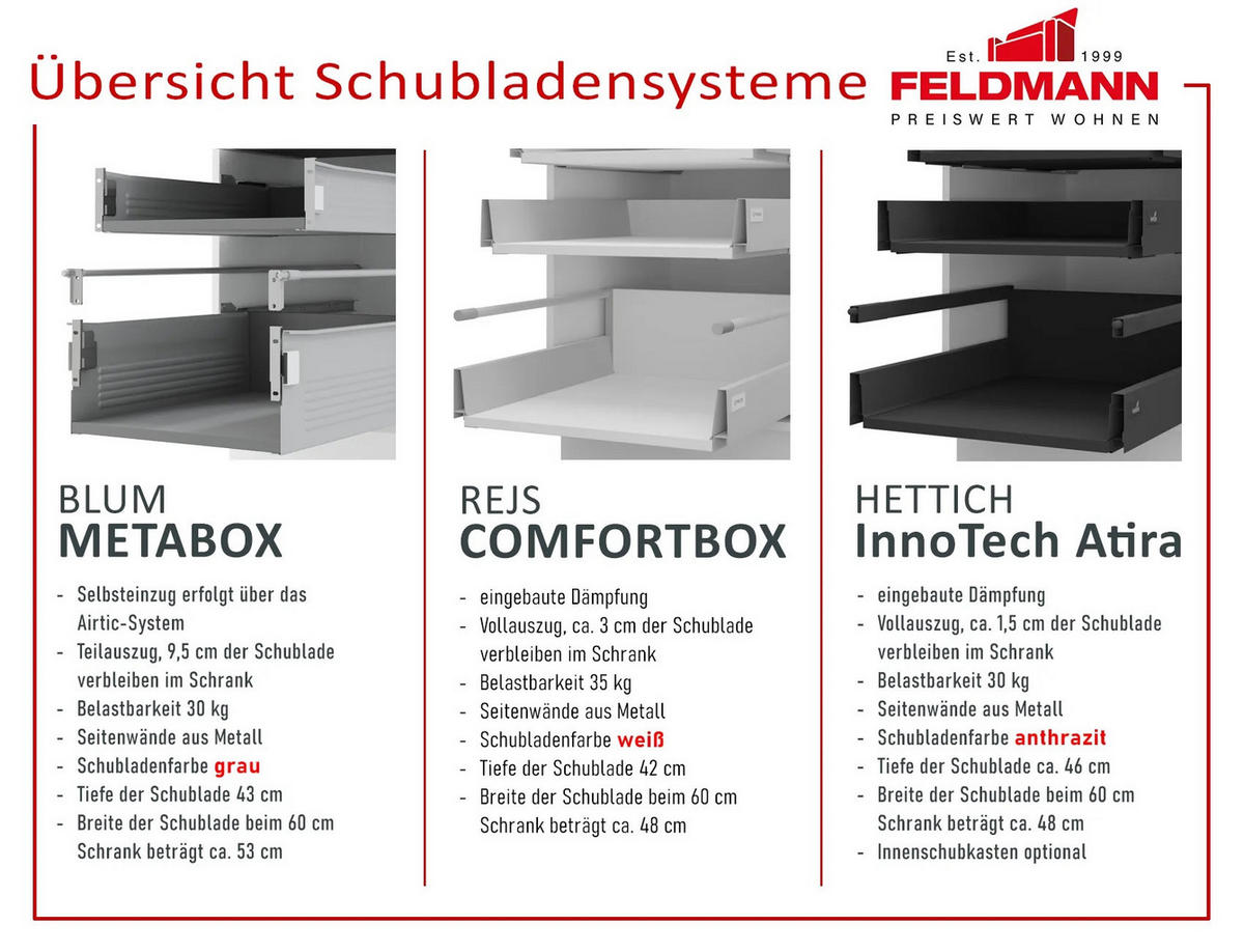 BACKOFENUMBAUSCHRANK Bari D14/RU/2 284 Lava / RAL 7040 fenstergrau 60 / 59 / 207cm Blum Teilauszug - Dunkelgrau/Grau, Holz/Holzwerkstoff (60/207/59cm) - Feldmann-Wohnen