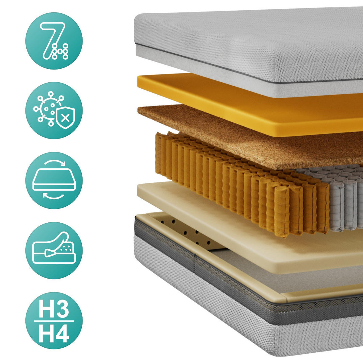 TASCHENMATRATZE VIRE - 120/200 - H3/H4 - Apri - Hellgrau, Textil (120/200cm) - MKS