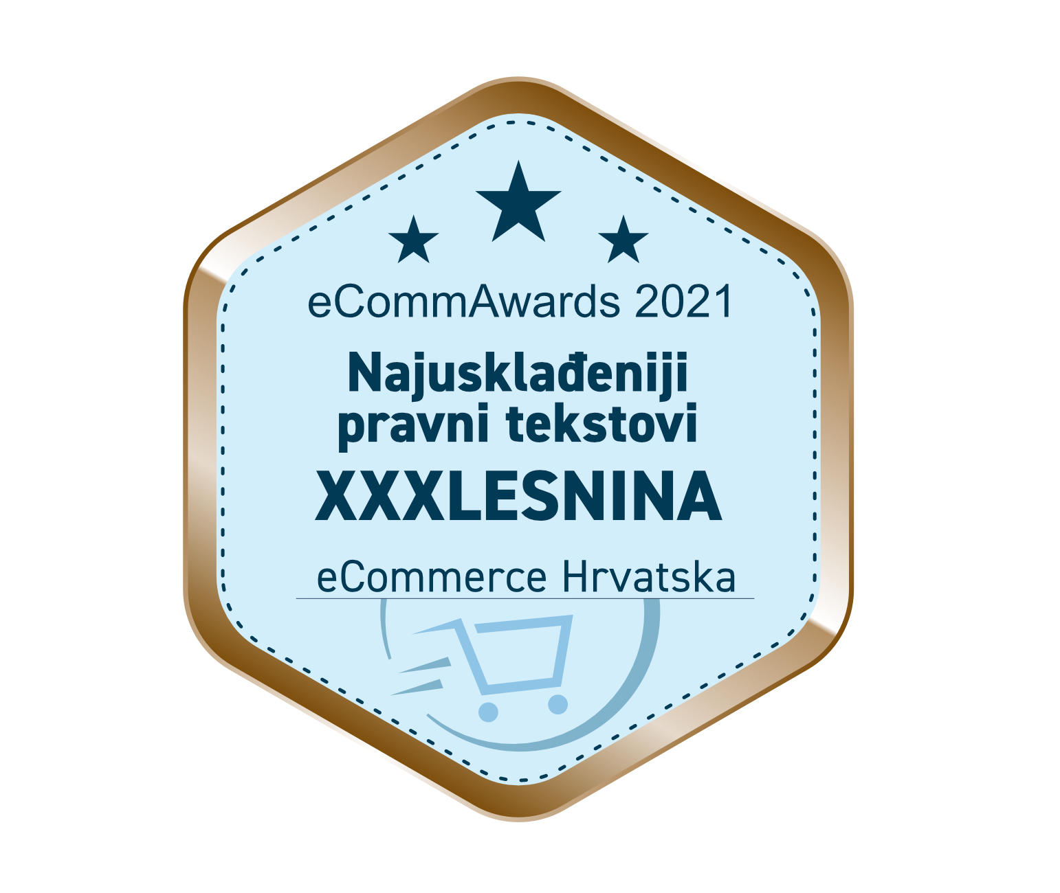 eCommAwards 2021 Najusklađeniji pravni tekstovi Lesnina XXXL eCommerce Hrvatska
