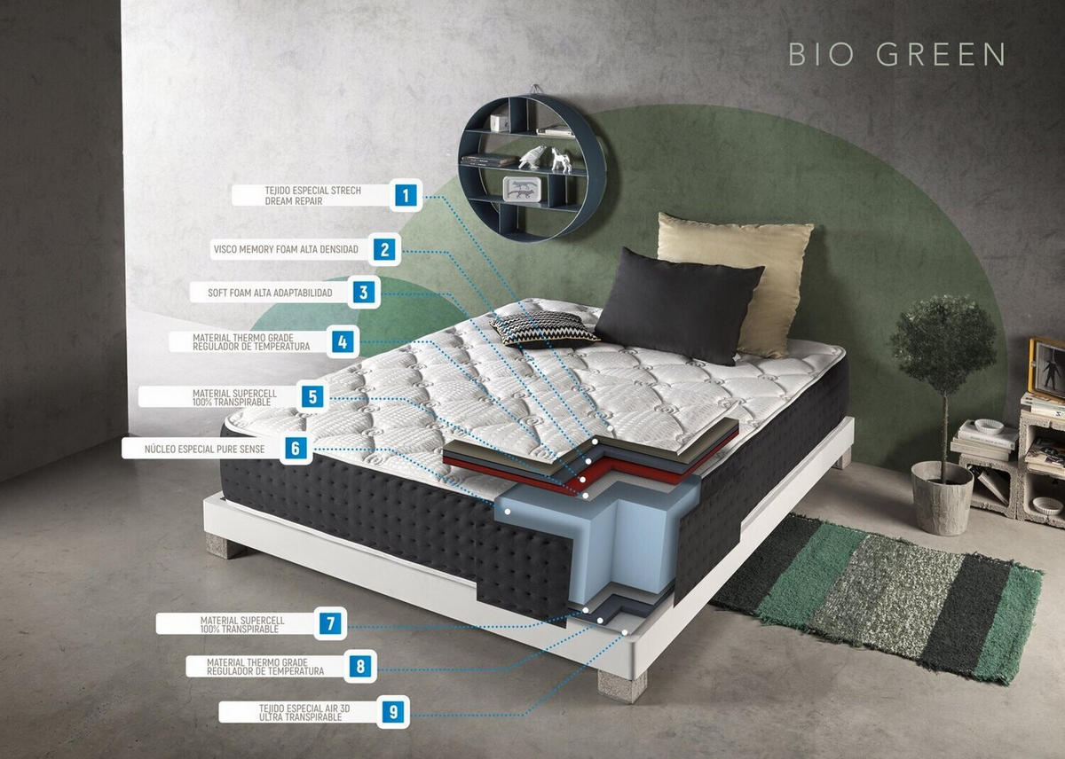 MATRATZE 90x190 Bio Green - Weiß, Textil (90/190cm) - Simpur