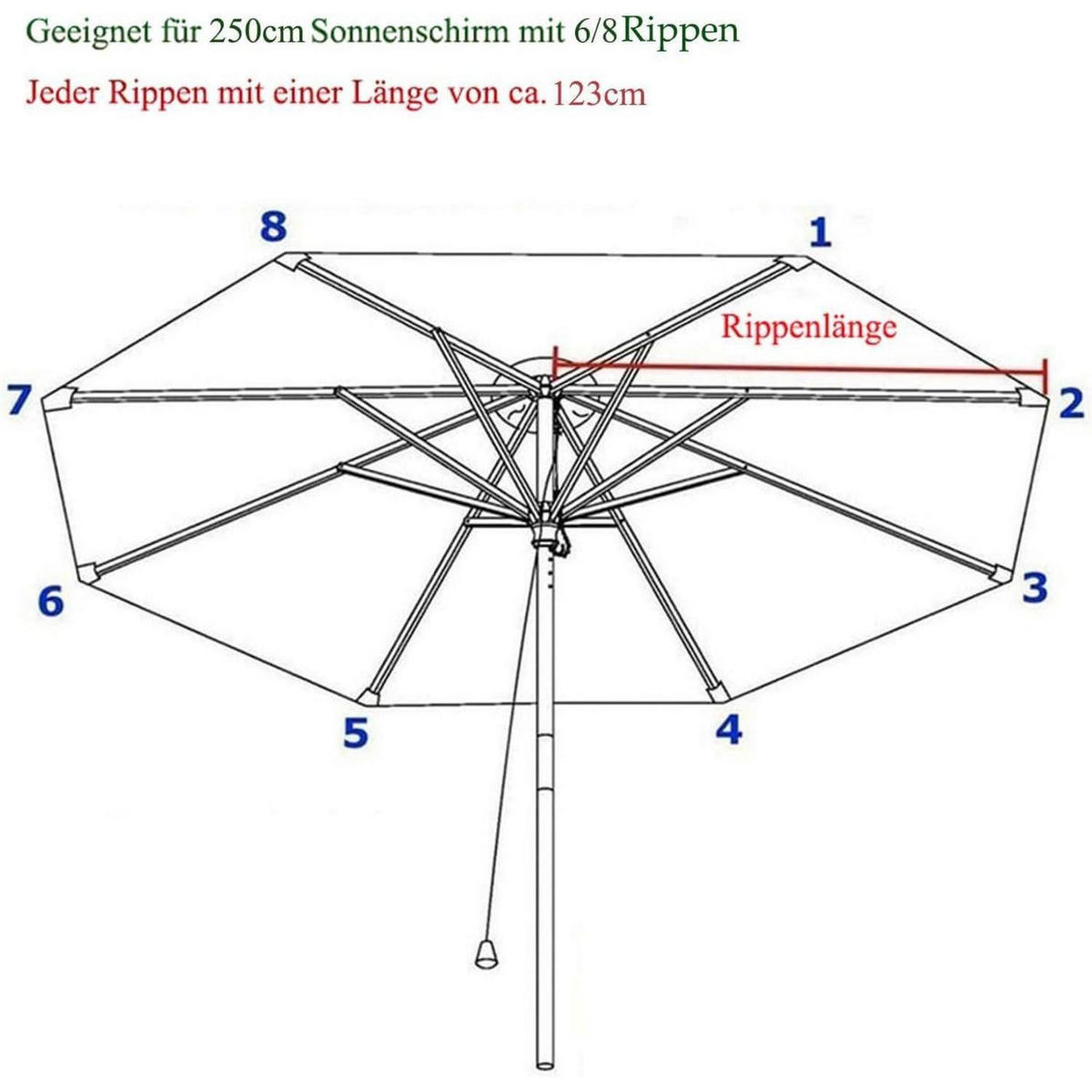 SONNENSCHIRM Ersatzbezug 250 cm Weiß UV Schutz 80 - Weiß, Textil (250/250cm)