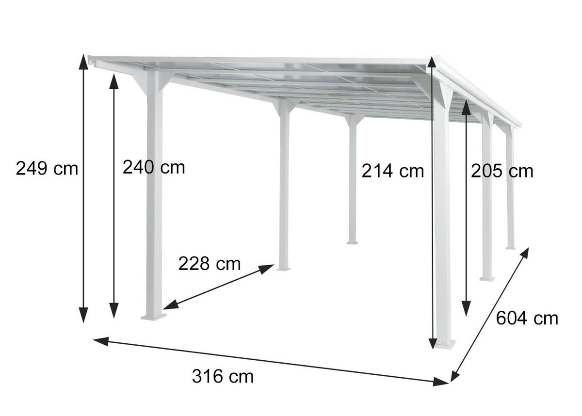 ALU-CARPORT Weiß - Weiß, Metall (604/249/316cm) - MCW