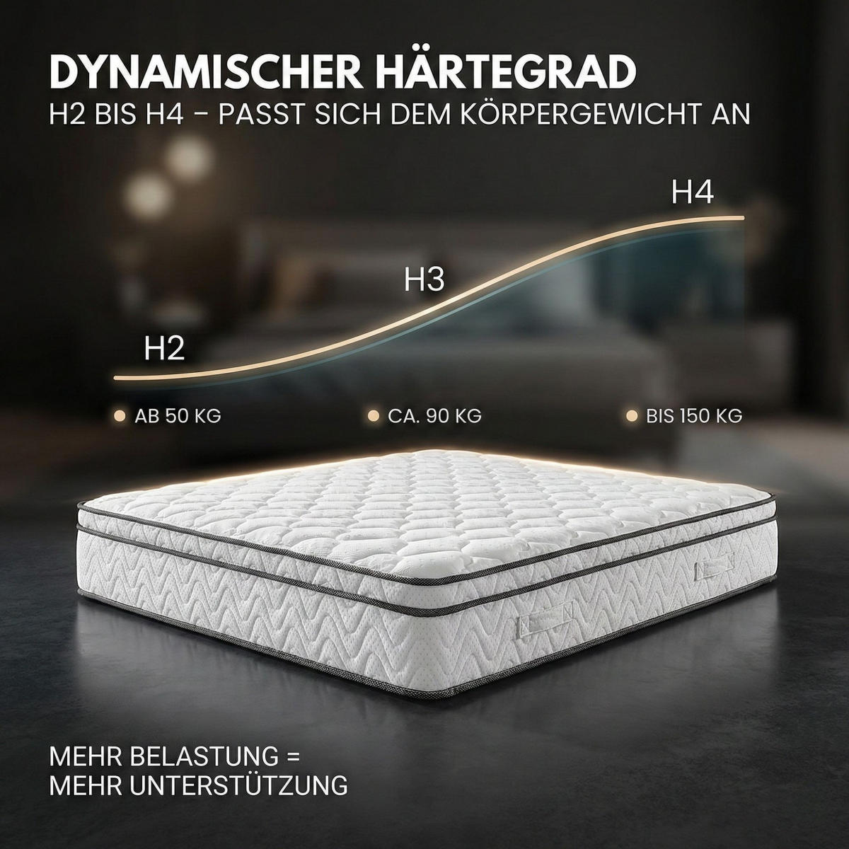 TASCHENFEDERKERNMATRATZE VIKTORIA Höhe 25cm 160x200cm - Weiß, Textil/Metall (160/200cm) - Arensberger