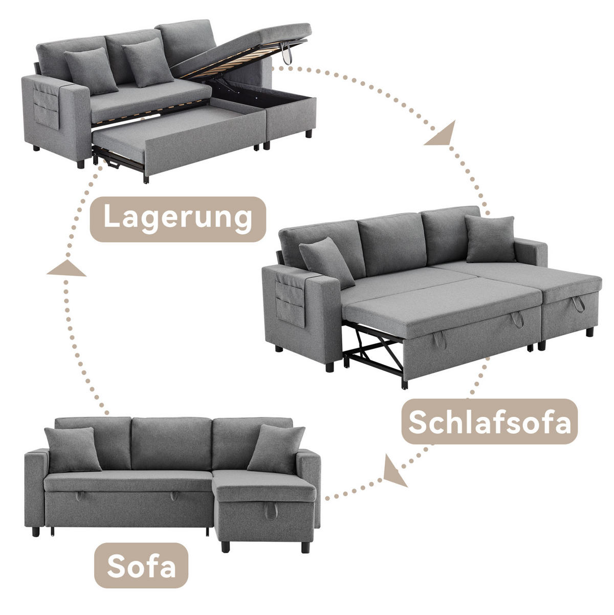 ECKSCHLAFSOFA Leinen mit Stauraum und Seitentaschen Dunkelgrau 219,5/142,5/83 cm - Dunkelgrau, Textil (83/142.5cm) - Redom