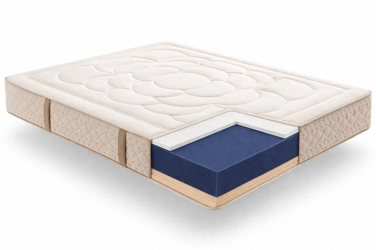 MATRATZE 90x190 Dream Repair - Weiß, Textil (90/190cm) - Simpur