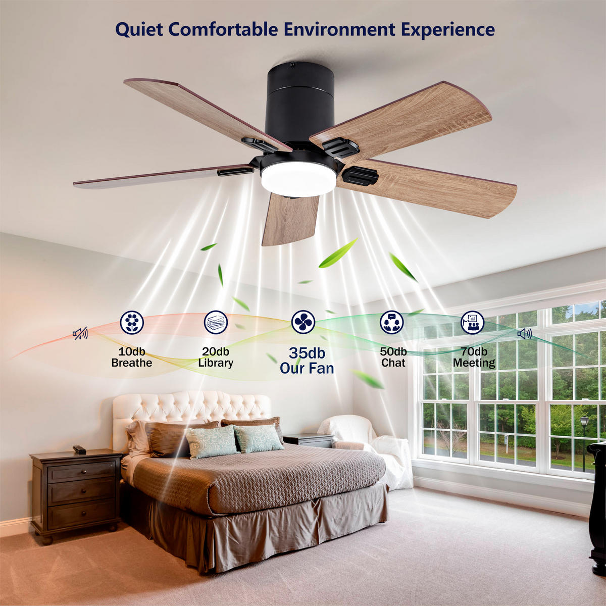 DECKENVENTILATOR DE-16222 42 Zoll flach mit LED & Fernbedienung Schwarz - Walnussfarben, Holz/Metall (107/107/25cm) - ComfortXL