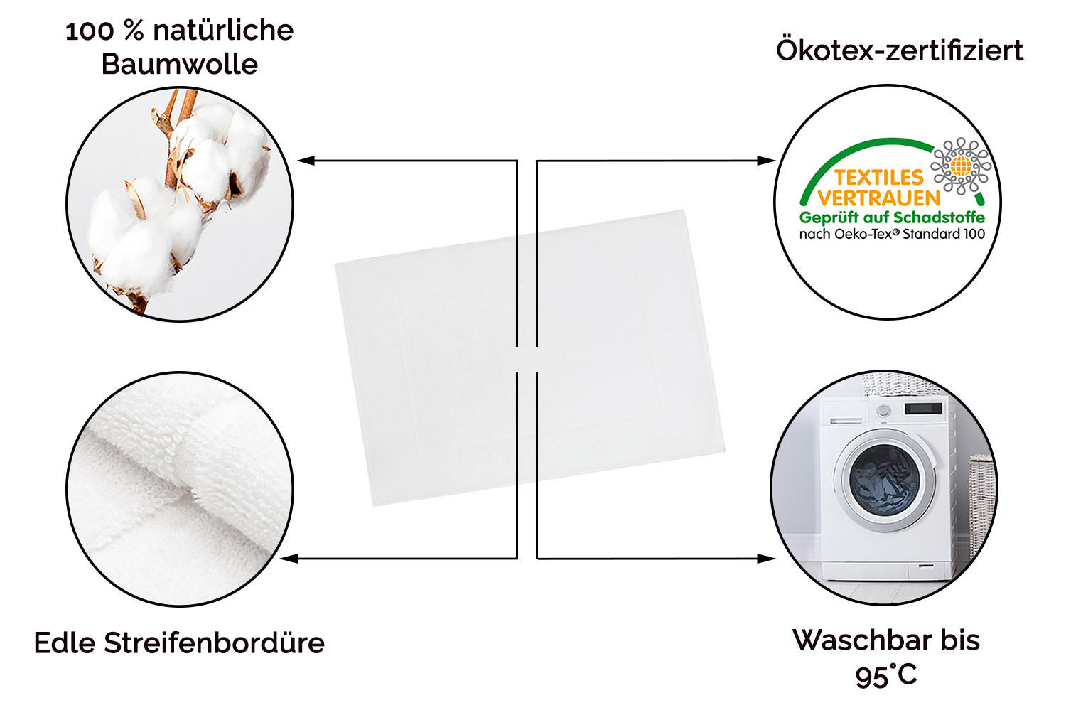 BADEMATTE, 2er-Set, 50x70 cm, 100% Baumwolle, Weiß - Weiß, Textil (50/70cm) - Zollner