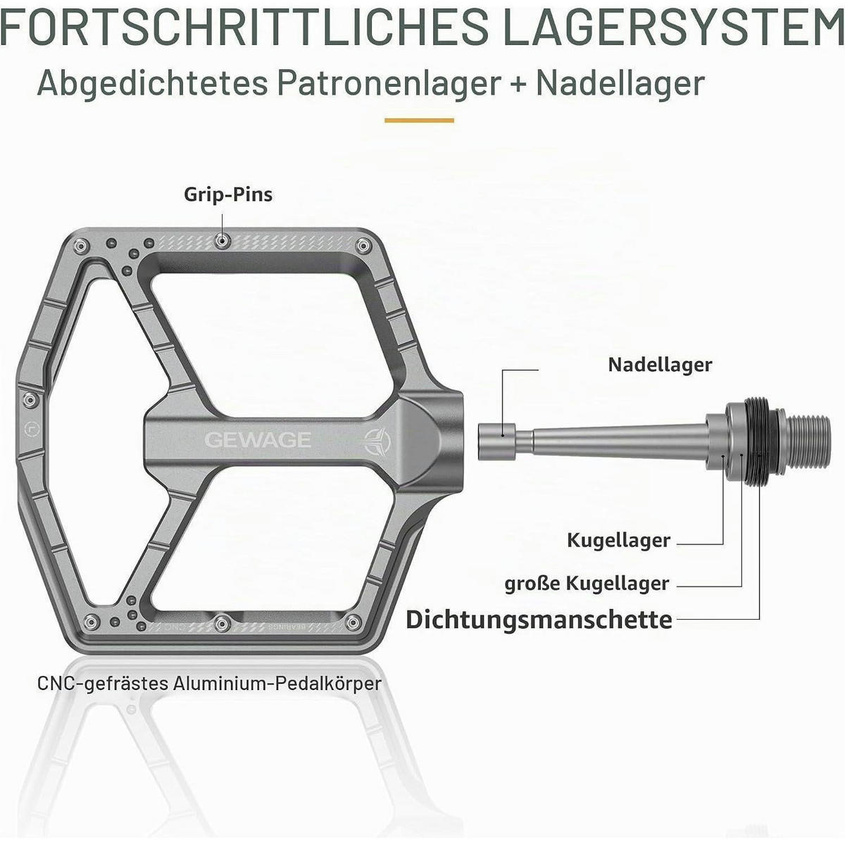 FAHRRADPEDALE CNC-Aluminium ultraflach mit 14 Anti-Rutsch-Pins - Grau, Metall (11/1.5/12cm)