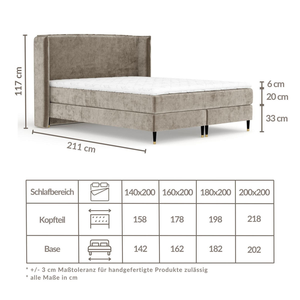 KONTINENTALBETT Ardis Dunkelgrün 200/200 cm mit Matratze und Topper - Dunkelgrün/Schwarz, Holz/Holzwerkstoff (200/200cm) - Maison de Reve