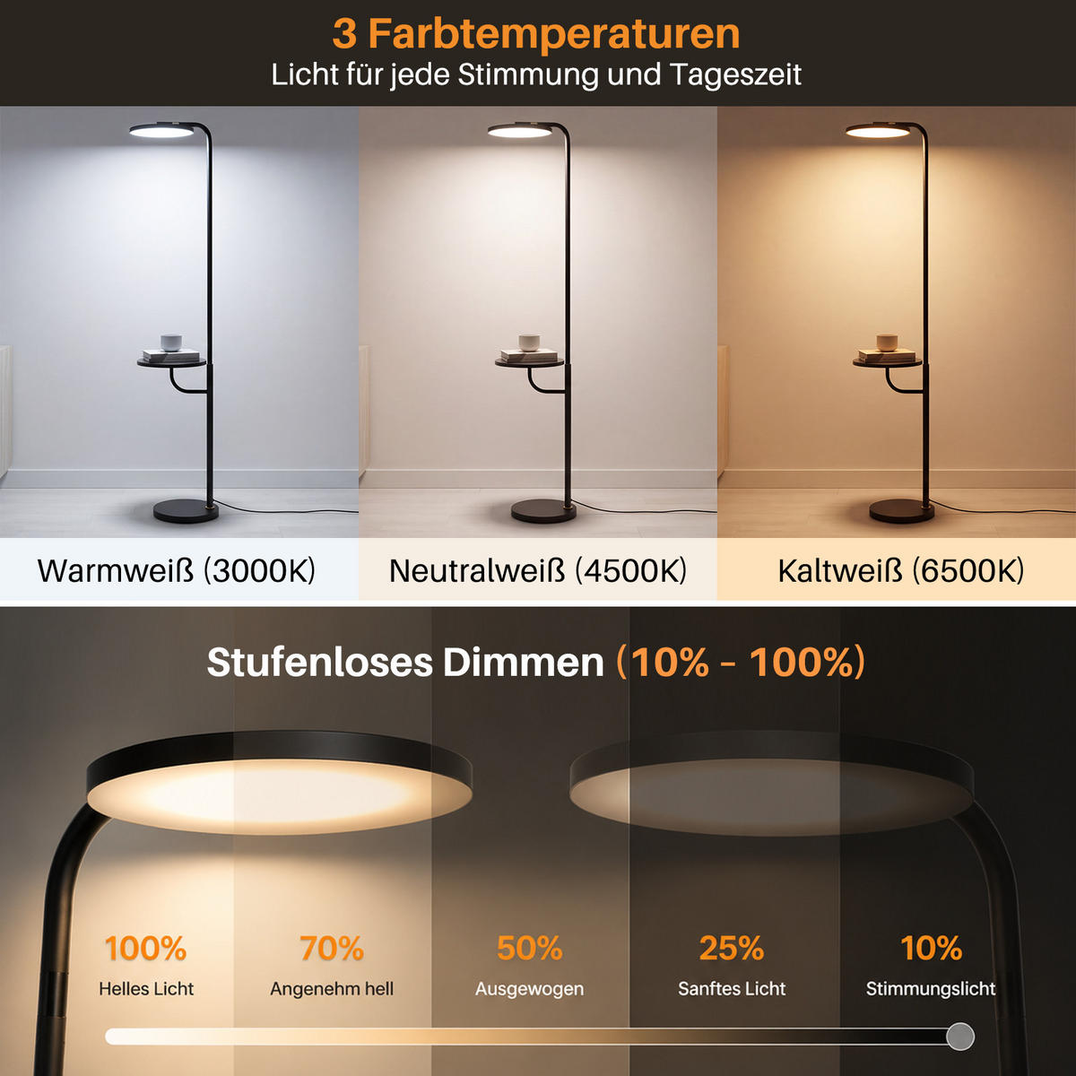LED STEHLAMPE Evvin 34/28/174 cm - Schwarz, Kunststoff/Metall (34/28/174cm) - ZMH