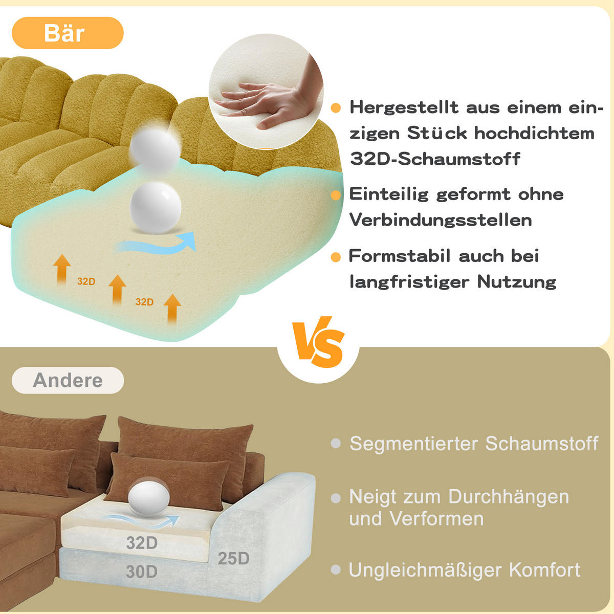 MODULARES 2-Sitzer-Sofa aus granuliertem Fleece mit ergonomischer Muschelform Gelb - Gelb, Textil (104/79/210cm) - Modenvie