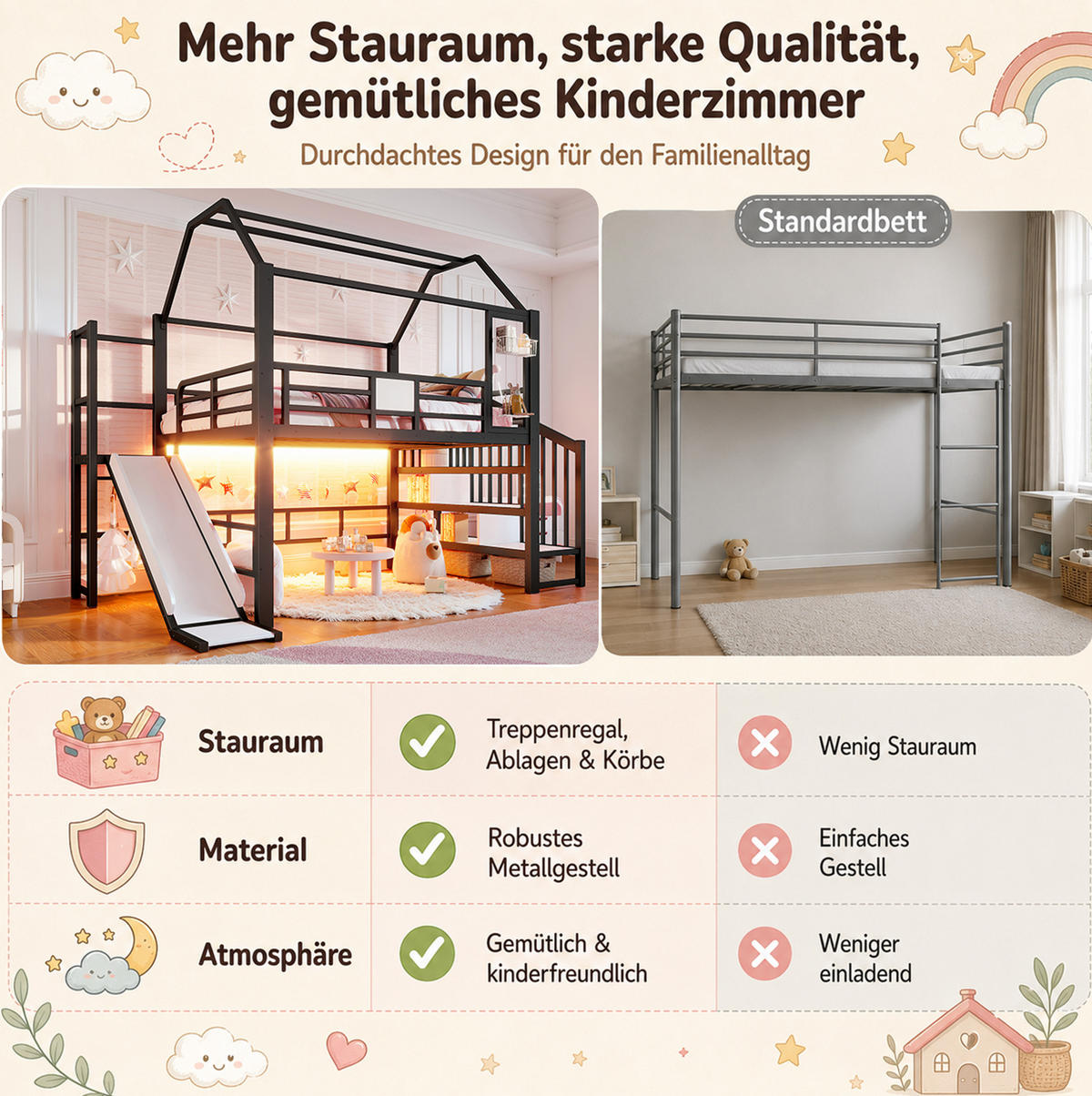 KINDERHOCHBETT MDF & Metall 140x200 cm Schwarz mit Rutsche, Treppe, Stauraumfächern und LED-Beleuchtung - Schwarz, Holzwerkstoff (140/200cm) - Modfu