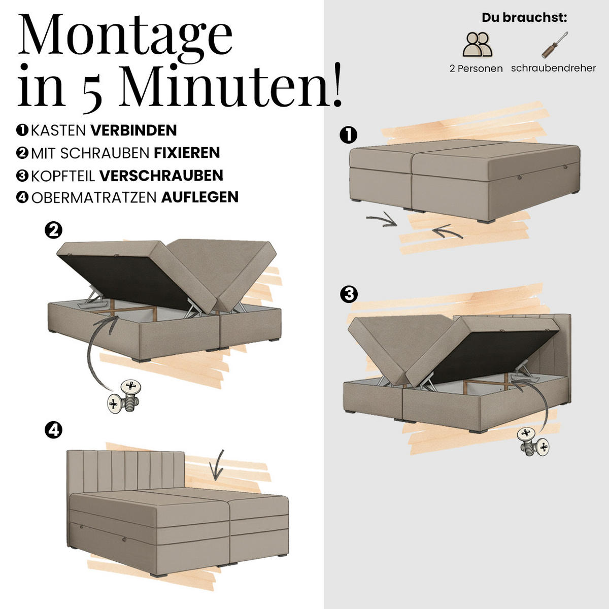 BOXBETT ELEKTRO 180/200 Orange Struktur - H3 - Orange, Holz/Textil (180/200cm) - MKS