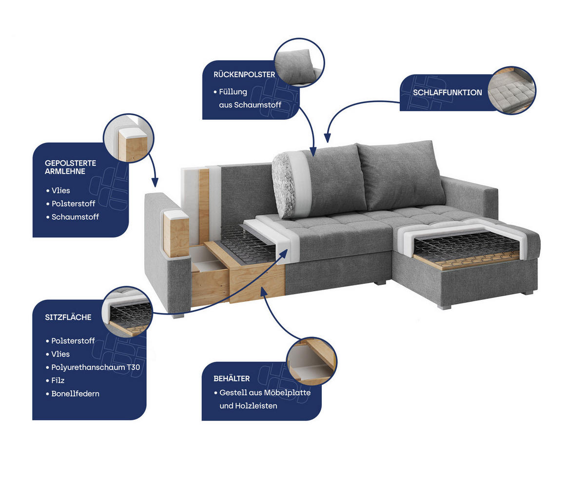 ECKSOFA KOS PIK M Grau Velours-Stoff mit Schlaffunktion - Grau, Holz (220/140cm) - MASSENO