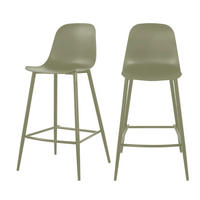 BARHOCKER - Plastik - Grün - 4er-Set - Grün, Kunststoff (48/92/50cm) - Drawer