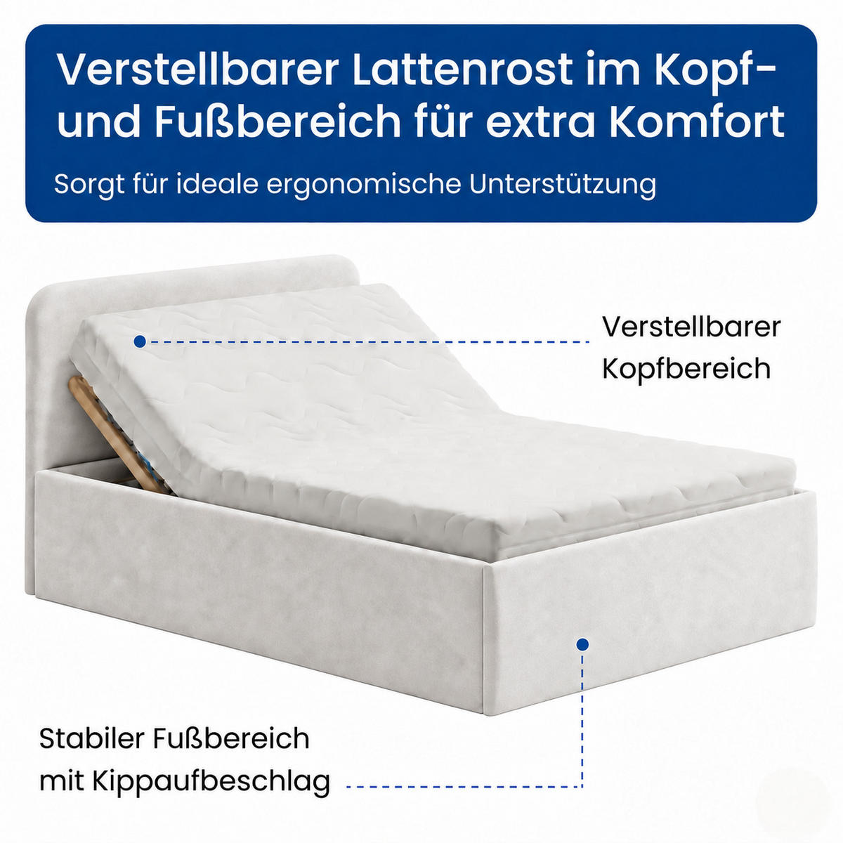 POLSTERBETT 140x200 cm Bonnellfederkernmatratze H2 Microvelours in Weiß - Weiß, Textil (140/200cm) - Home Collective