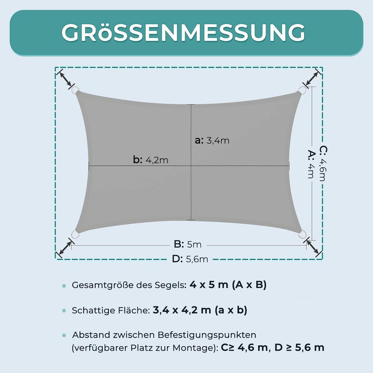 SONNENSEGEL Set wasserdicht 4 x 5 m Grau - Grau, Textil (4/5cm)
