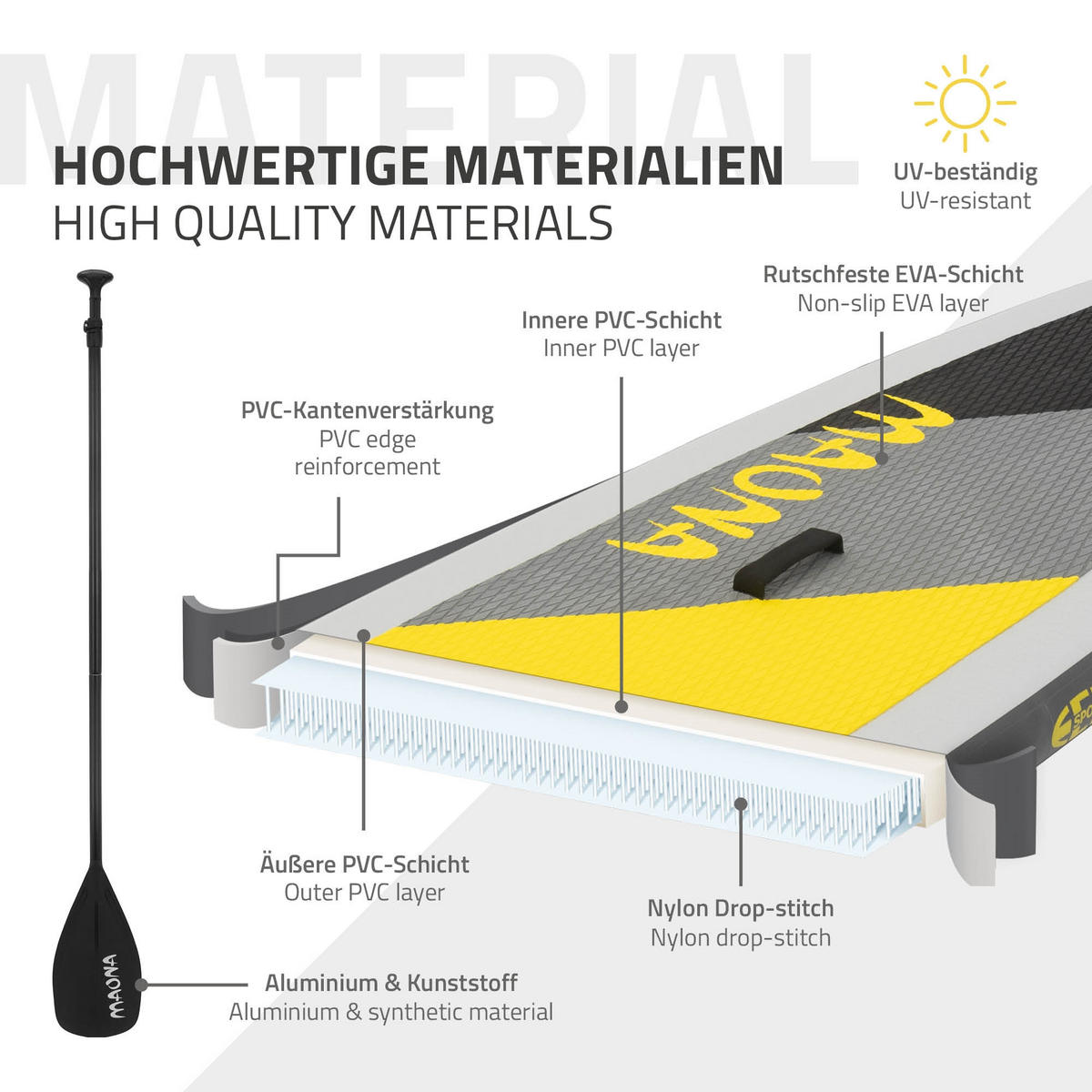 STAND UP PADDLE BOARD Maona Grau - Grau, Kunststoff (308/78/10cm) - ECD-Germany