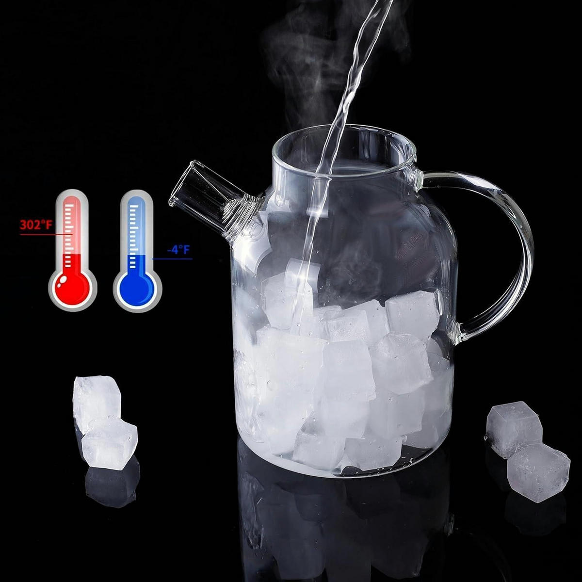 TEEKANNE Glas mit Siebeinsatz 1,5 Liter herdplattensicher - Transparent, Glas (19/14.9cm)
