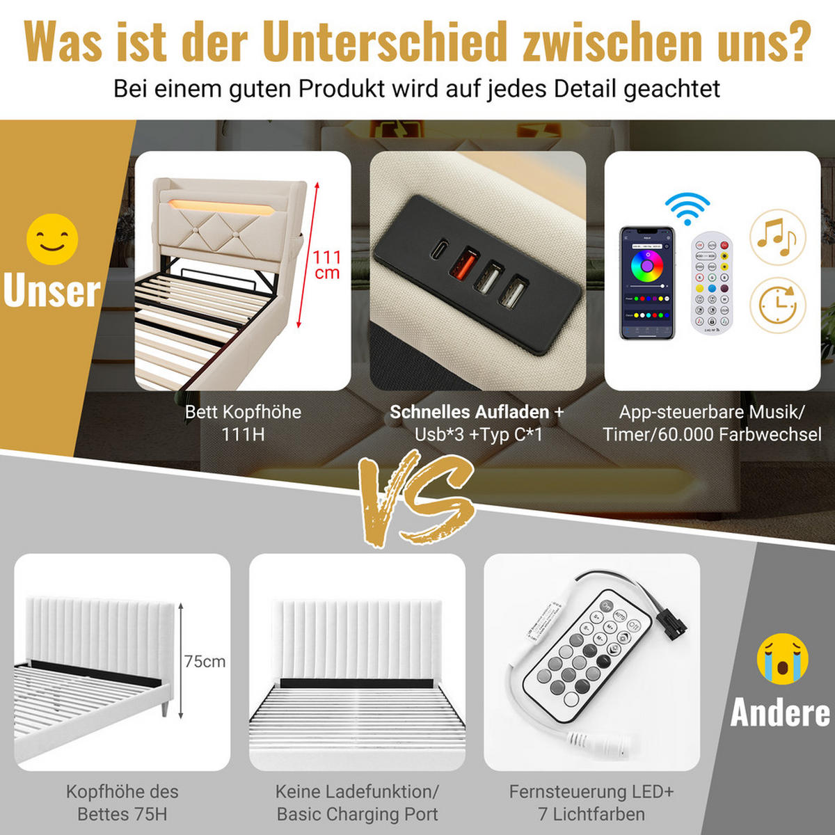 POLSTERBETT 160x200cm Doppelbett USB-C 360° LED Beleuchtung Stauraum Beige - Beige, Holz (160/200cm) - FLIEKS