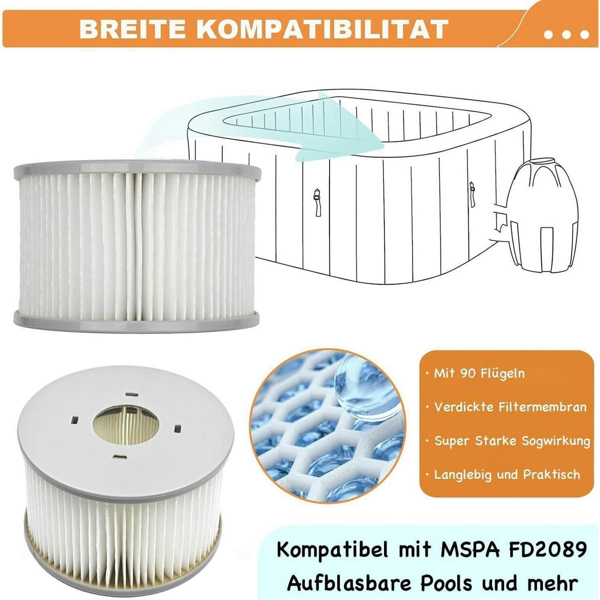 FILTERKARTUSCHEN 6er Set für Whirlpools - Grau, Kunststoff (10.8/6.8/10.8cm)