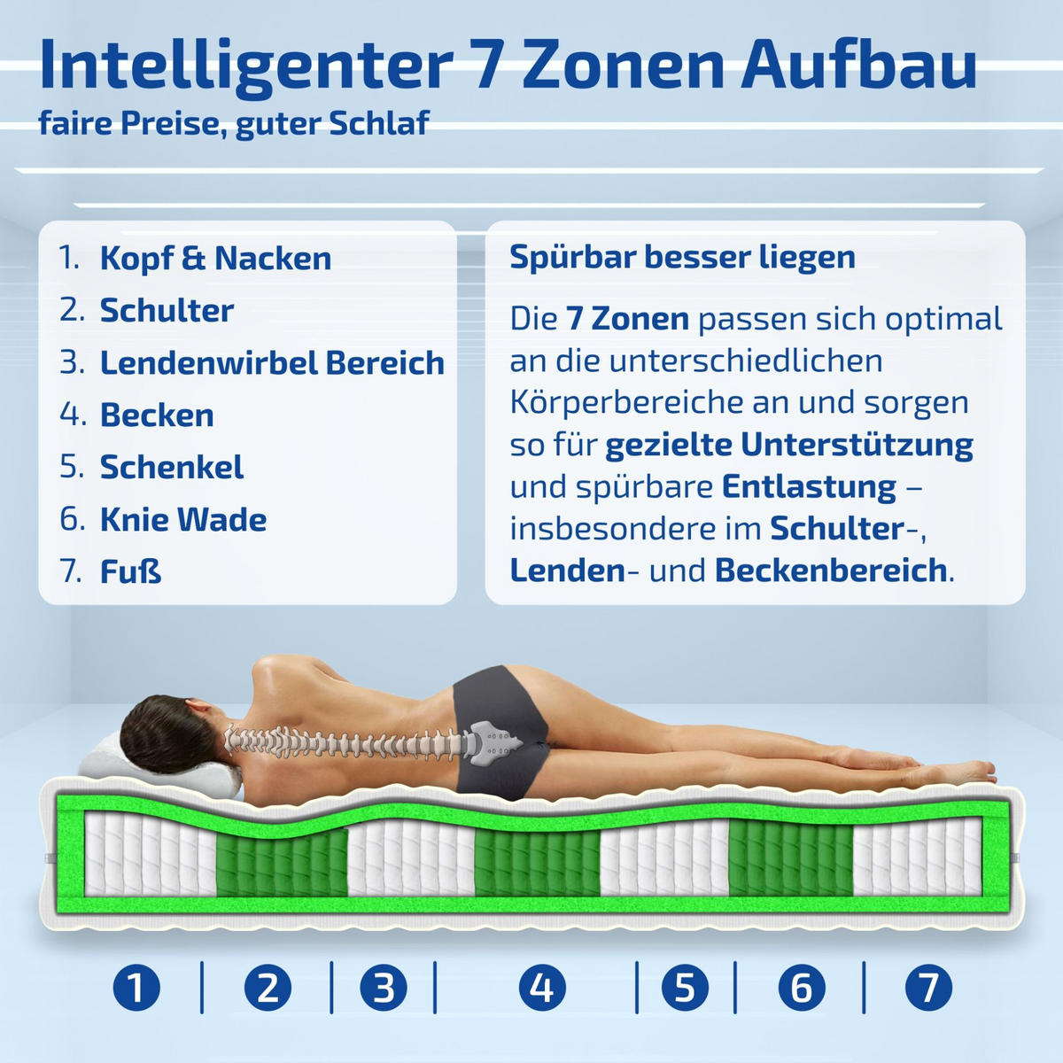 TASCHENFEDERKERNMATRATZE München 100 x 200 cm 23 cm Höhe H2 1000 Federn 7 Zonen - Weiß, Textil (100/200cm) - Matratzen Perfekt