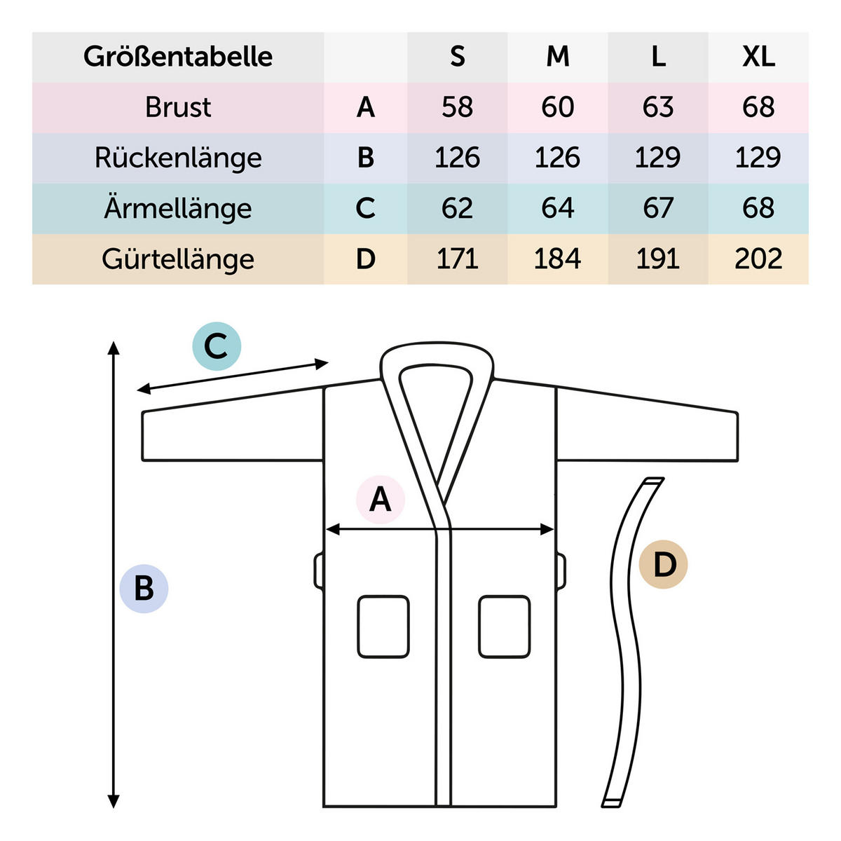 BADEMANTEL Cotton Ida: M, Anthrazit Grau - Anthrazit, Textil (Mnull) - Blumtal