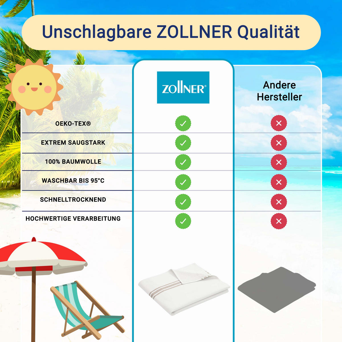 STRANDTUCH, 100% Baumwolle - Weiß, Textil (70/180cm) - Zollner