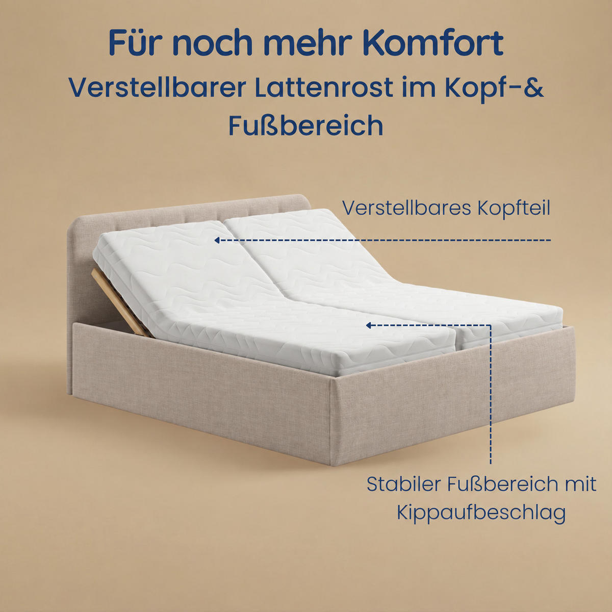 POLSTERBETT mit verstellbarem Lattenrost & Bettkasten, Kaltschaummatratze, 180 x 200 cm in Creme - Creme, Holzwerkstoff/Textil (180/200cm) - Home Collective