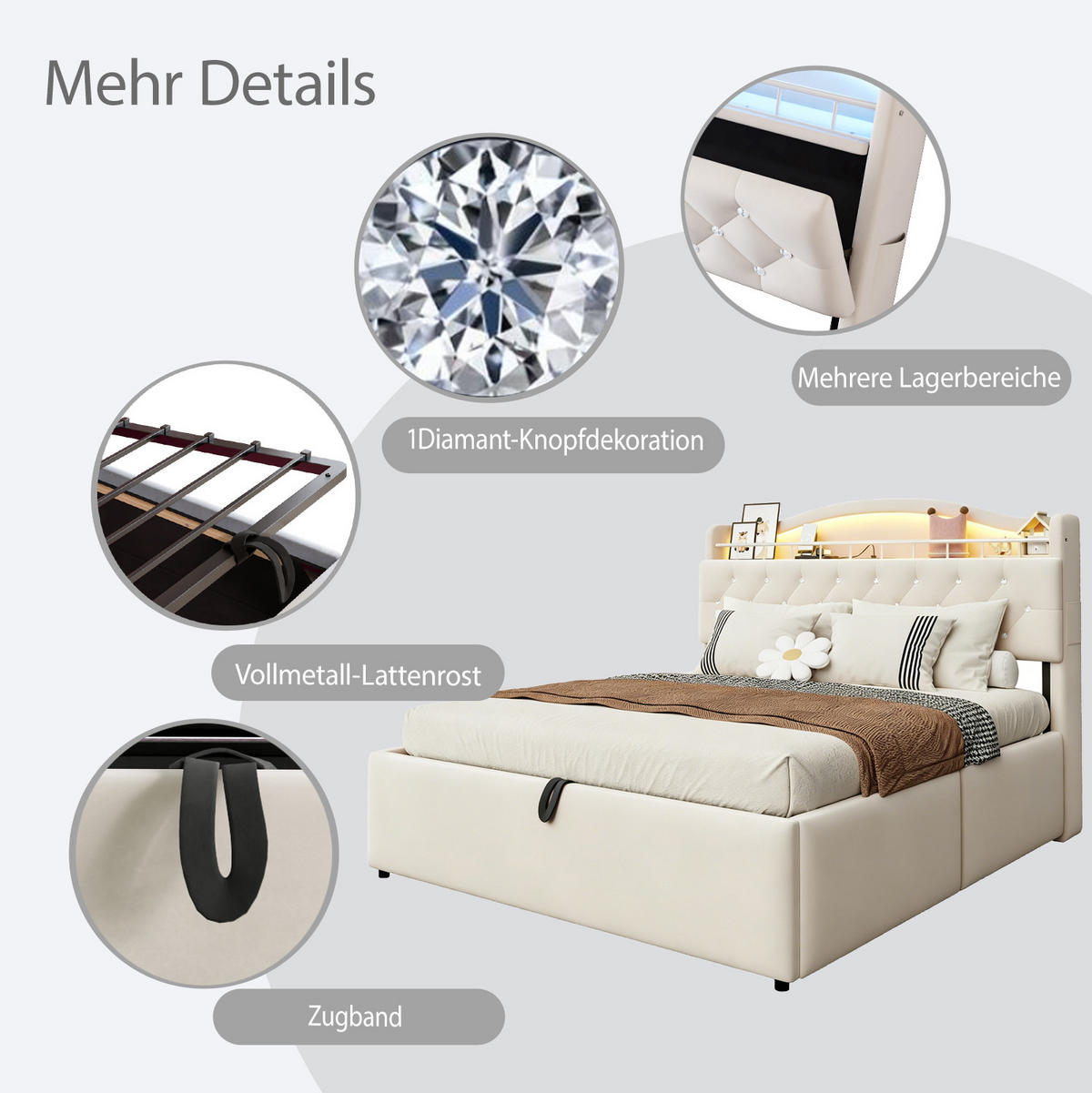 POLSTERBETT 140x200 cm in Beige mit hydraulischem Bettkasten, LED und USB-C - Beige, Textil (140/200cm) - IVMEU