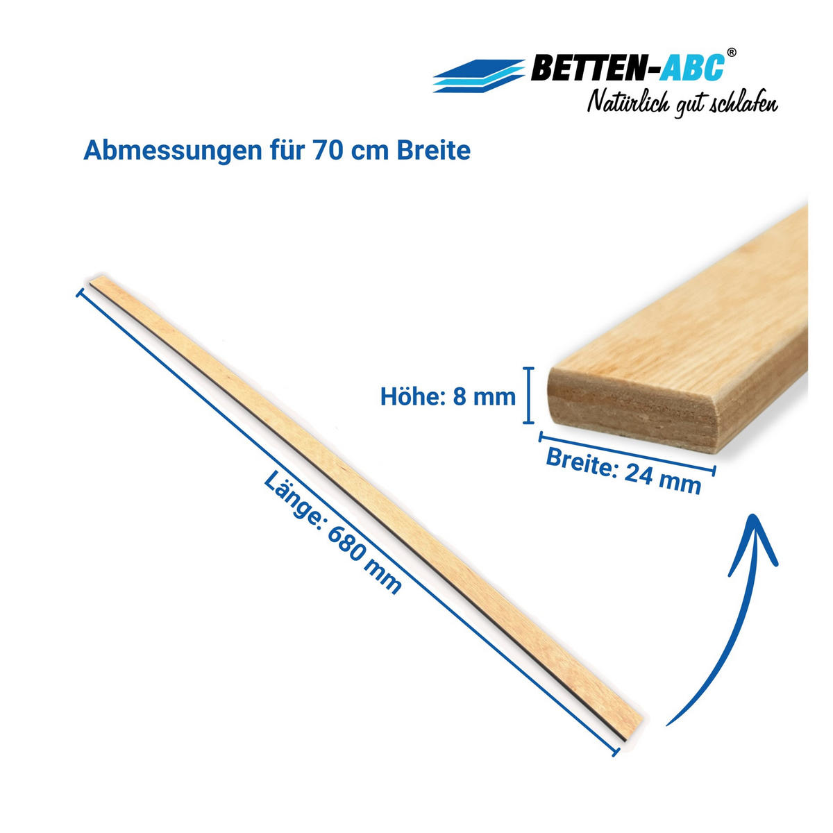 ERSATZ-FEDERHOLZLEISTEN aus Schichtholz im 5er Set passend für viele gängige Lattenroste - Eichefarben, Holz (2.4/70cm) - Betten-ABC