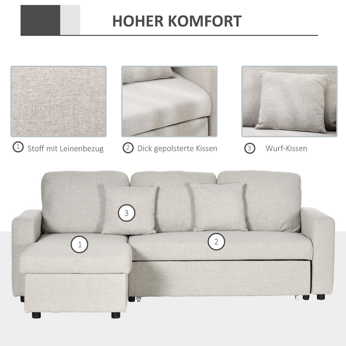 ECKSOFA mit Bettfunktion, Eckcouch inklusive 2er-Sitz Sofa, Einzelbett, L-Form - Weiß, Holzwerkstoff (140/225cm) - HOMCOM