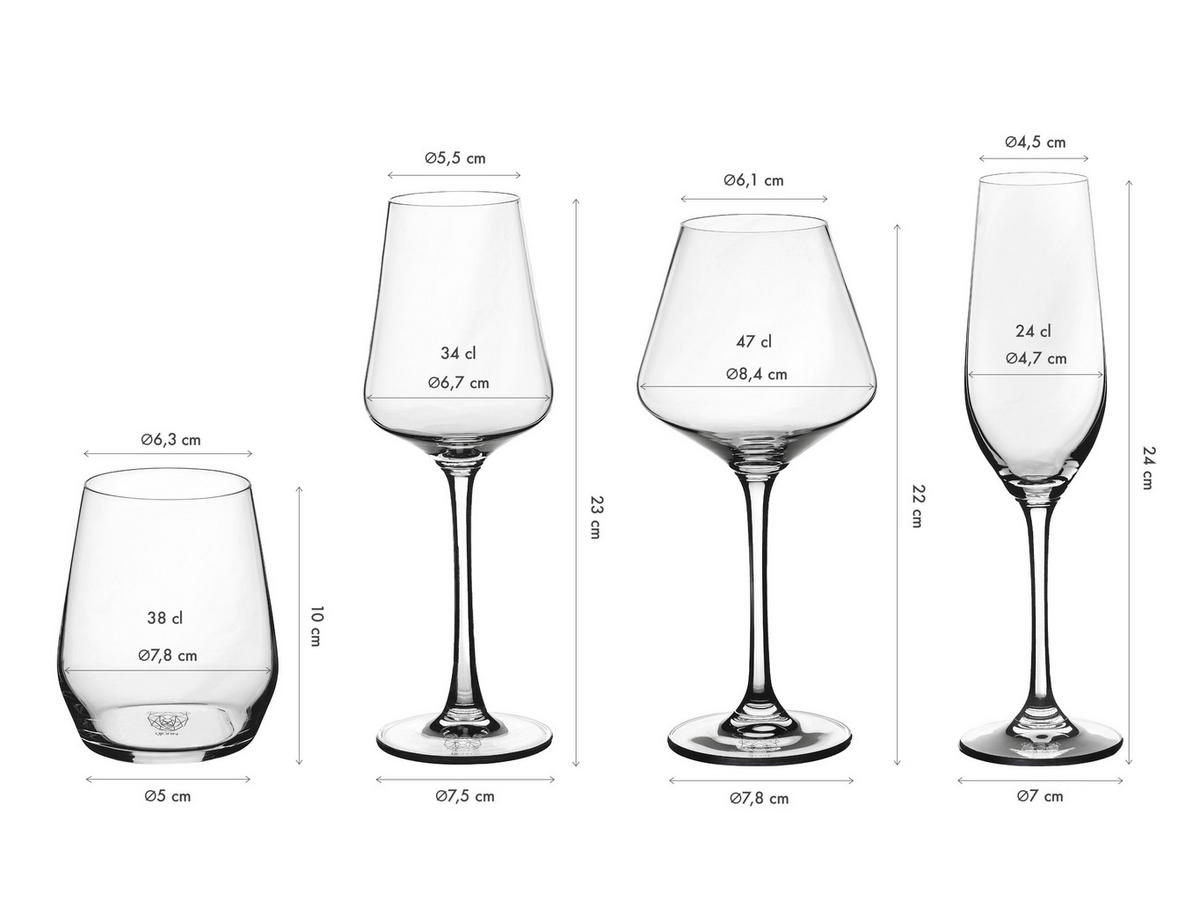 GLAS-SET Lagom 24er-Set - Transparent - Transparent, Glas - Björn