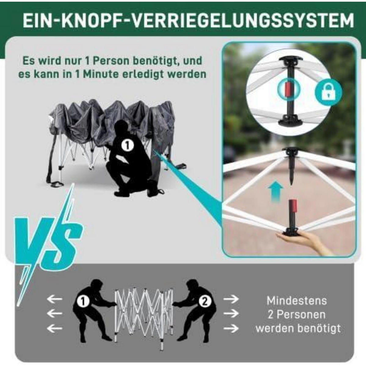 FALTPAVILLON 3 x 3 m Dunkelgrau Wasserdicht UV Schutz - Anthrazit, Metall (255/300/300cm)