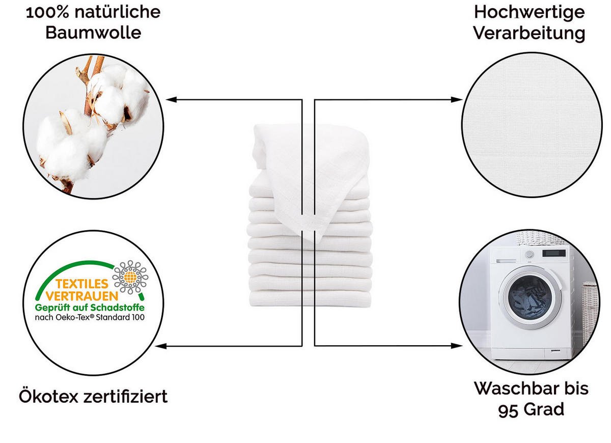 WASCHHANDSCHUH, 10er-Set, 35x50 cm, 100% Baumwolle, Weiß - Weiß, Textil (35/50cm) - Zollner