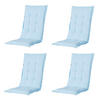 GARTENSTUHLKISSEN Panama 123/50 cm 4er-Set - Hellblau, Textil (50/7/123cm) - Madison