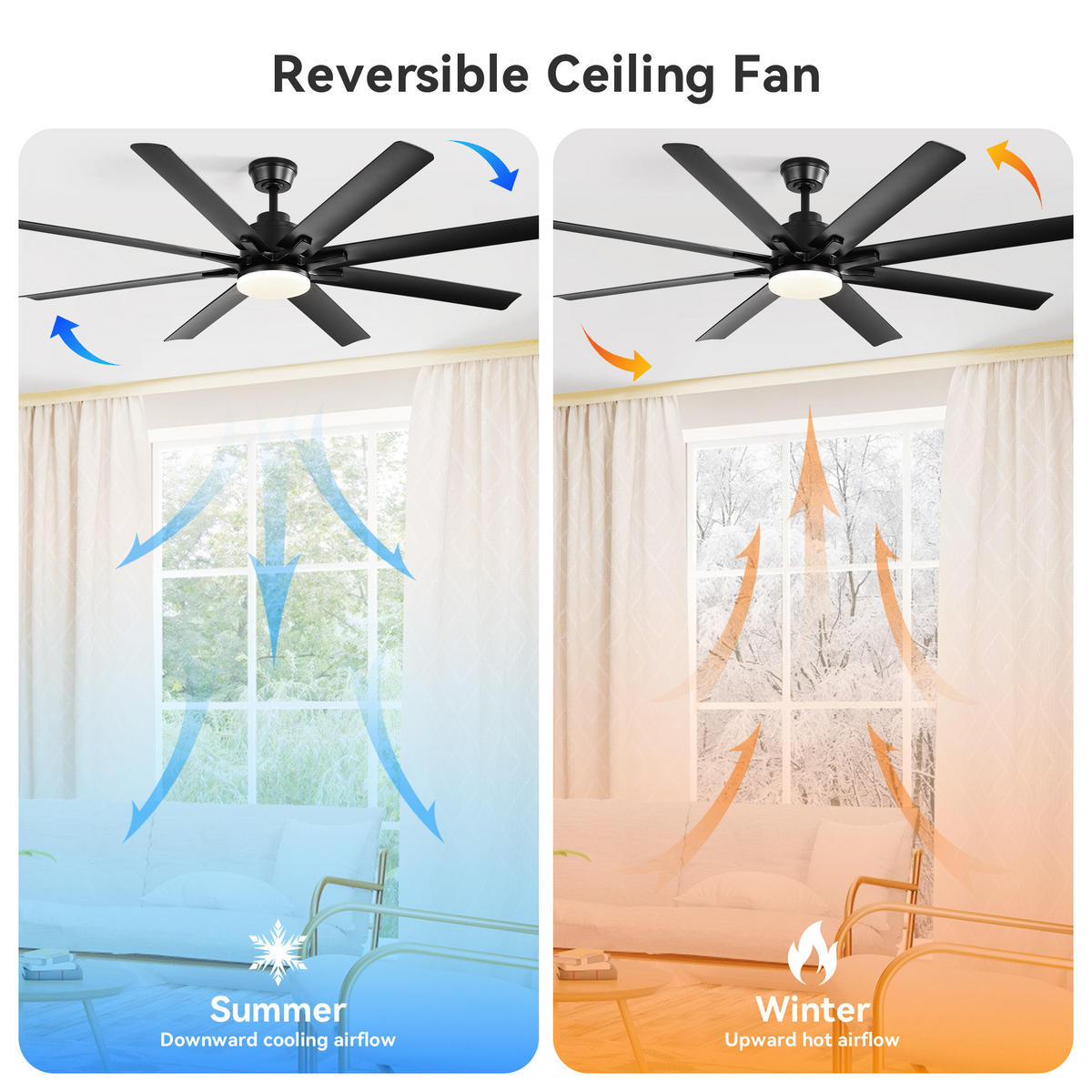 DECKENVENTILATOR DE-16201 52 Zoll mit 8 ABS-Flügeln & Fernbedienung - Schwarz, Kunststoff/Metall (132.08/132.08/26.8cm) - ComfortXL