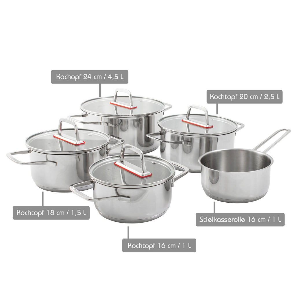 Thumbnail - Kopf Topfset, Silber, Metall, Rund, breiter Schüttrand, Kochen, Töpfe, Topfsets