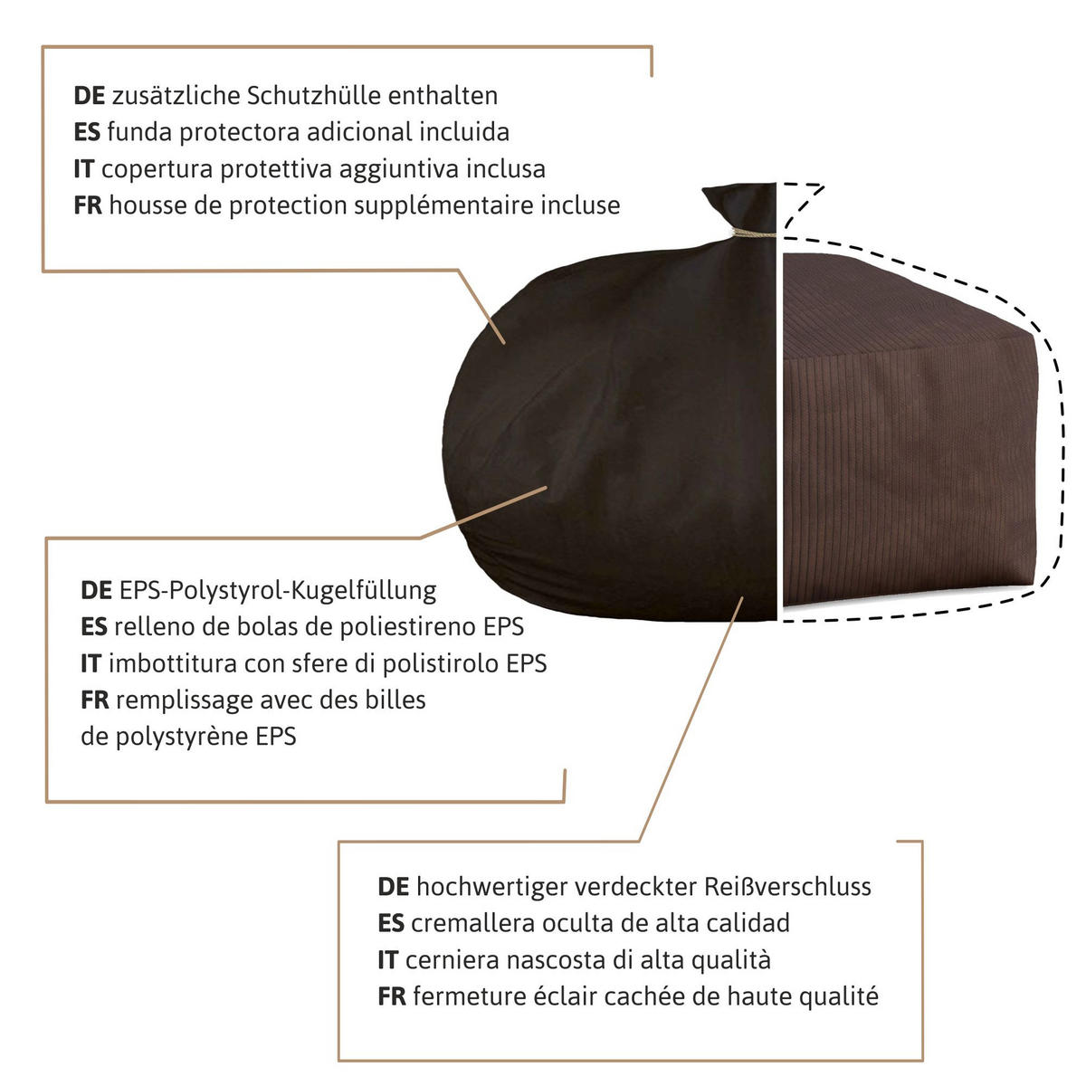 SITZSACK COMFORT Dark Chocolate - Dunkelbraun, Textil (70/40/70cm) - Dreamroots