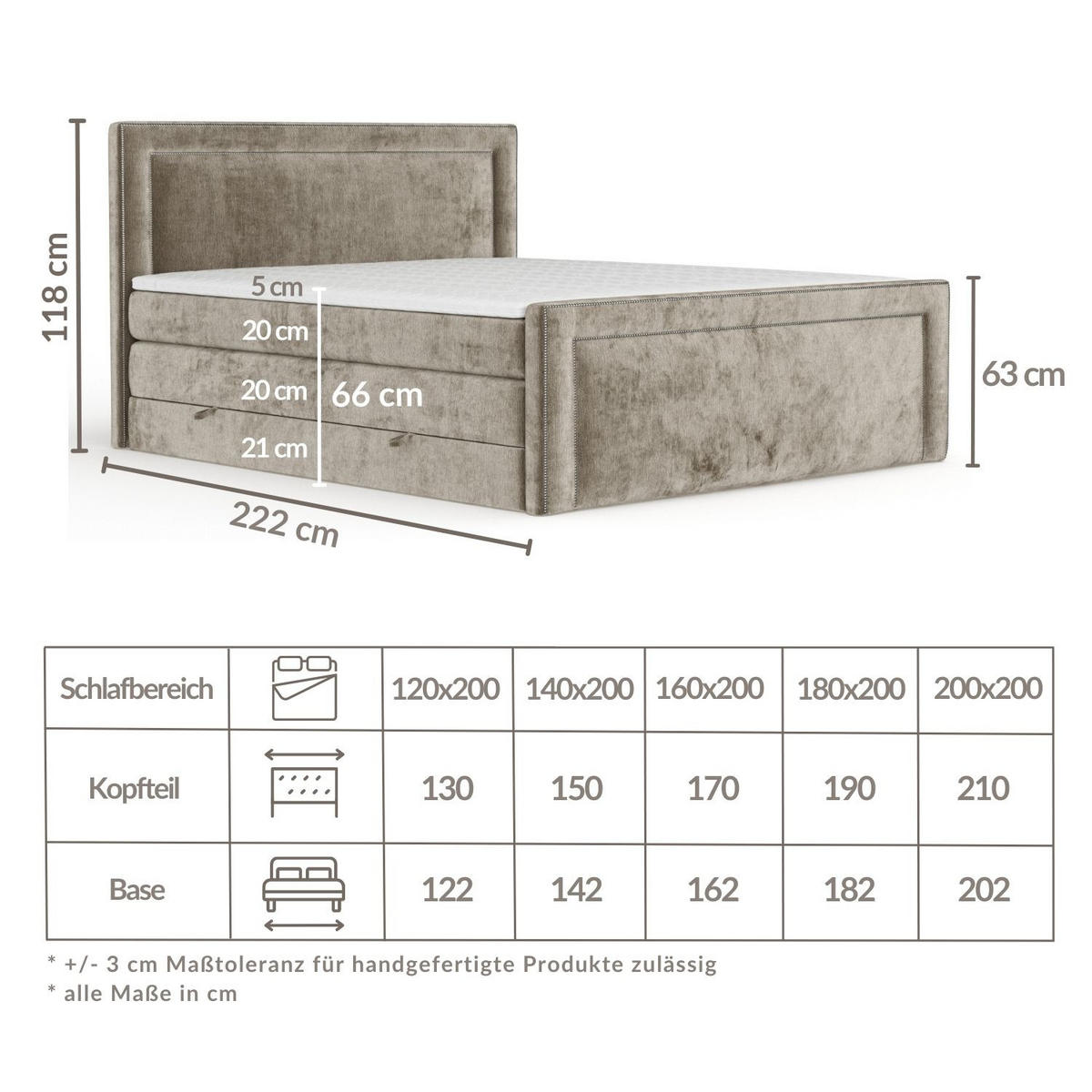 BOXSPRINGBETT Luxora Braun 200/200 cm - Schwarz/Braun, Holz/Holzwerkstoff (200/200cm) - Maison de Reve