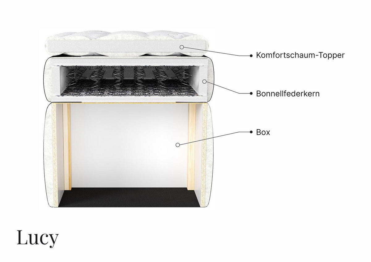 BOXBETT Lucy Grau ca. 180 / 200 cm mit Topper - Grau, Holz - Bessagi Home