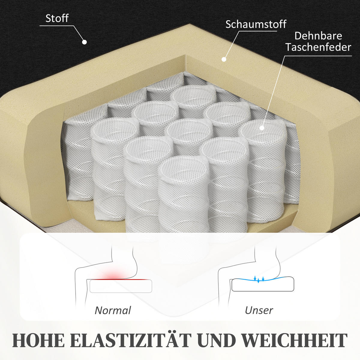 RELAXSESSEL, Fernsehsessel mit Liegefunktion, mit verstellbarer Rückenlehne, Fußteil, Schwarz - Schwarz, Textil (64/102/86cm) - HOMCOM