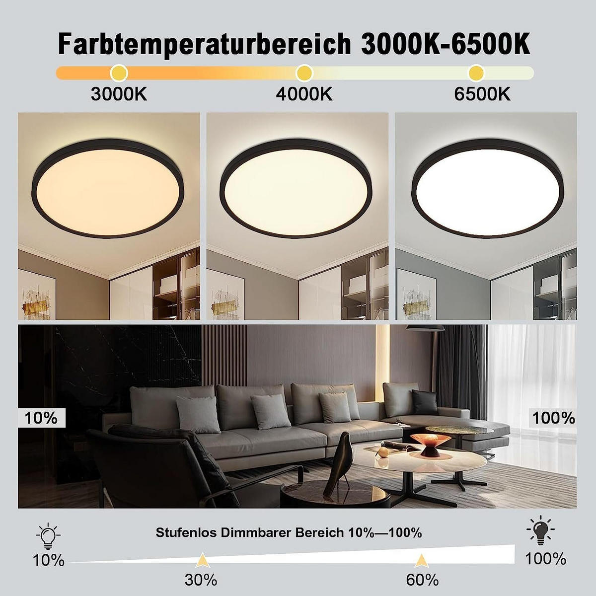 LED DECKENLEUCHTE Gibson 30/30/2 - Schwarz, Kunststoff (30/30/2cm) - Nettlife