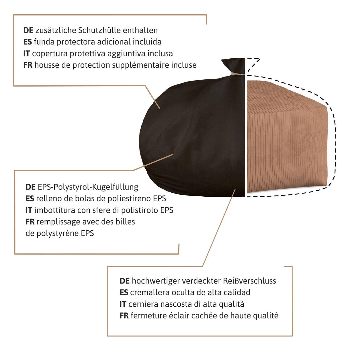 SITZSACK COMFORT Brown Bear - Braun, Textil (70/40/70cm) - Dreamroots