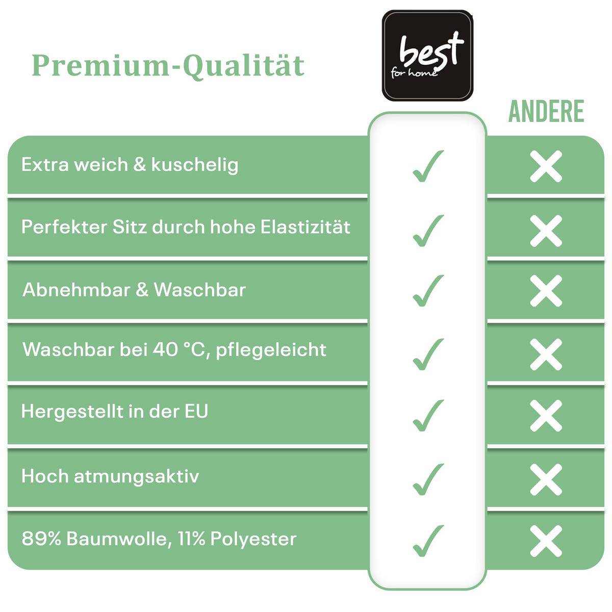 SPANNBETTLAKEN 90/160 cm, Jersey Elastisch 100 % Baumwolle Erbsengrün - Hellgrün, Textil (90/160cm) - Best For Home