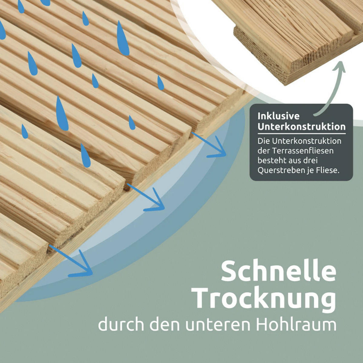HOLZFLIESE Kiefernholz 47,5x47,5cm Terrassenfliese quadratisch - Braun, Holz (47.5/47.5/3.8cm) - DELUKE