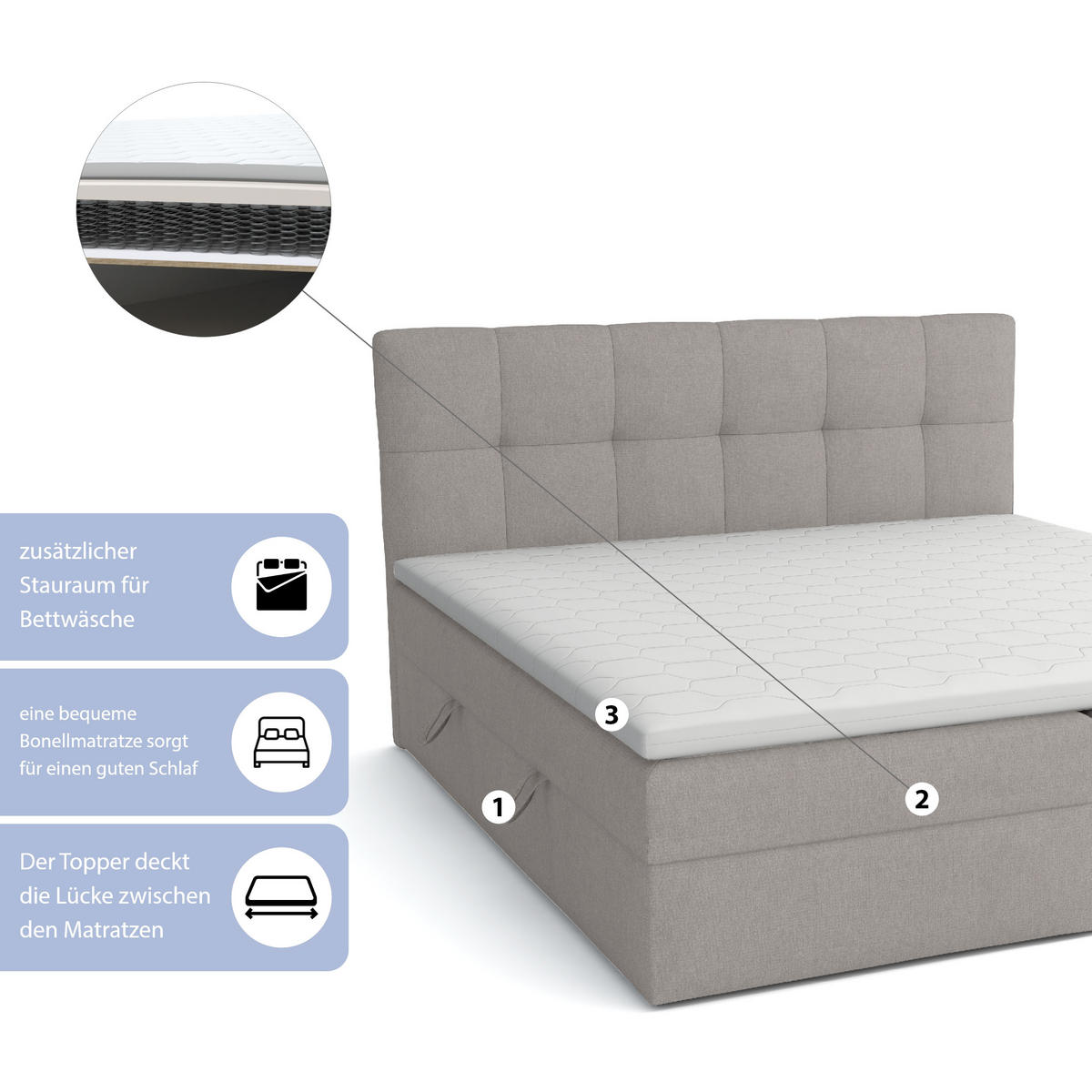 BOXBETT Doppelbett Corino Grau 140x200 cm - Grau, Naturmaterialien (200/144/103cm)