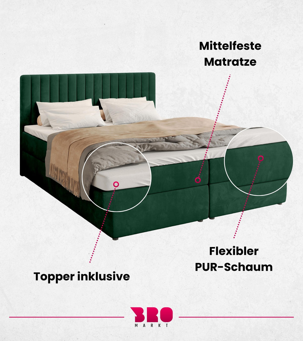 BOXBETT Dream mit Topper 180/200 Grün - Grün, Holzwerkstoff/Textil (180/200cm) - Bromarkt