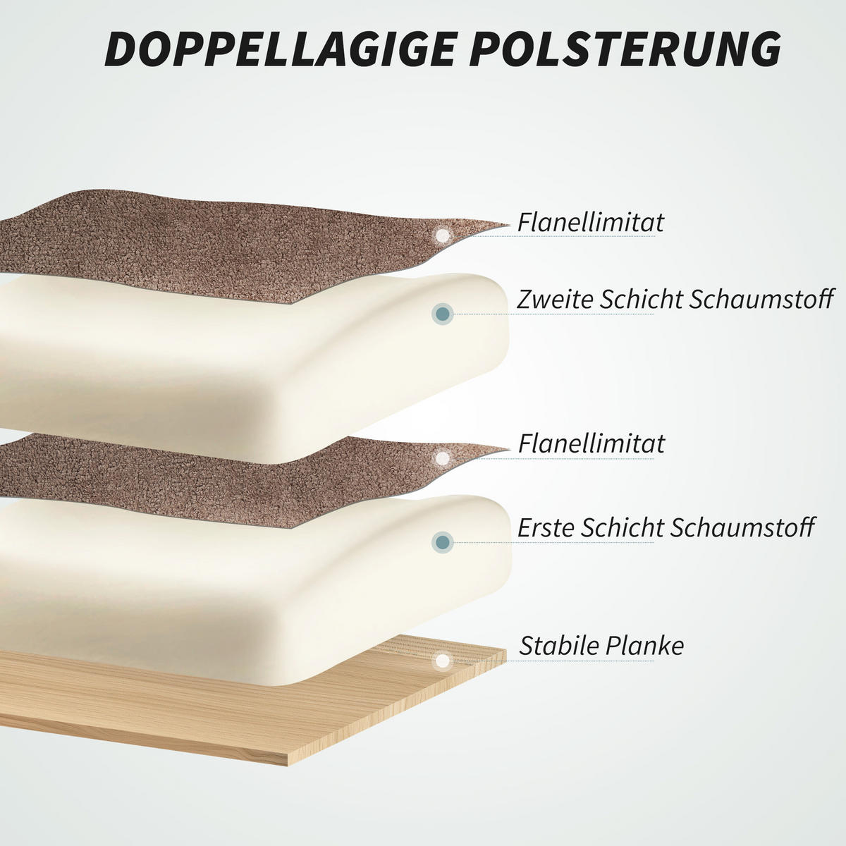 BÜROSTUHL Ergonomischer Schreibtischstuhl mit doppellagiger Polsterung Fußstütze - Hellbraun/Silberfarben, Textil/Metall (80/114/80cm) - HOMCOM